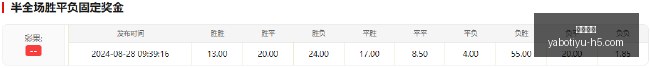 月票小投资,男子喜中福,万大奖,亚博体育,亚博体育官网,亚博体育app,亚博体育下载
