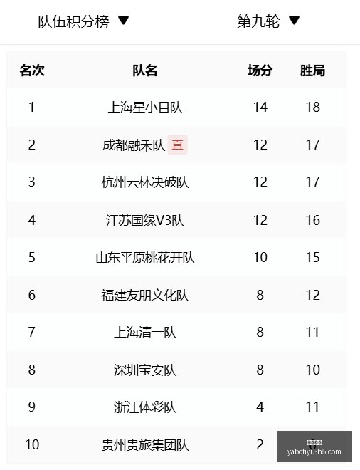 中国男篮不,敌日本仅得,官方发声,亚博体育,亚博体育官网,亚博体育app,亚博体育下载